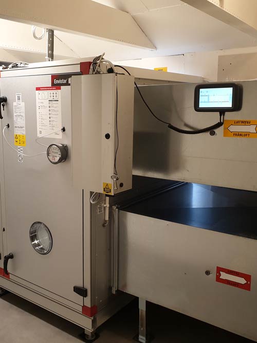 Käpplingeholmen Gårdshuset